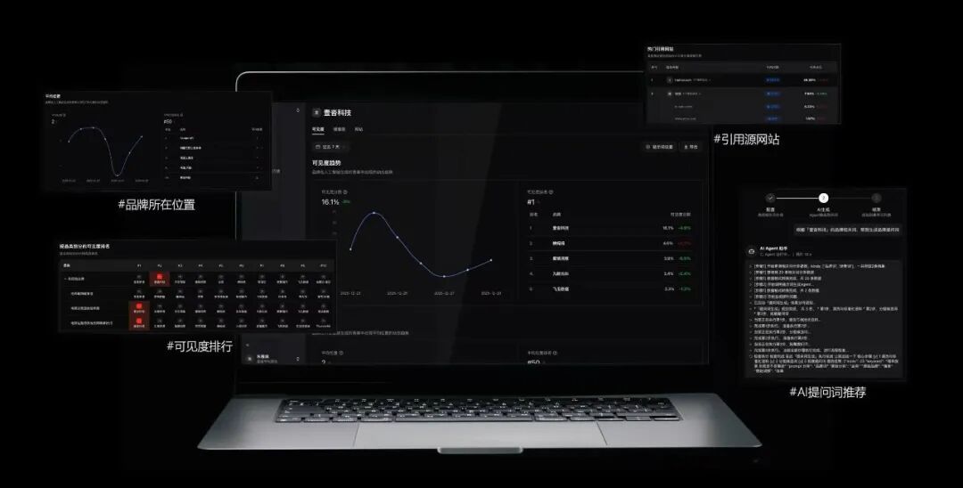 小沓AI_智能营销_2026GDPS-3