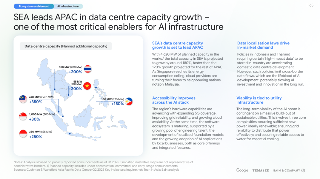中国_东南亚_大数据暗战-8