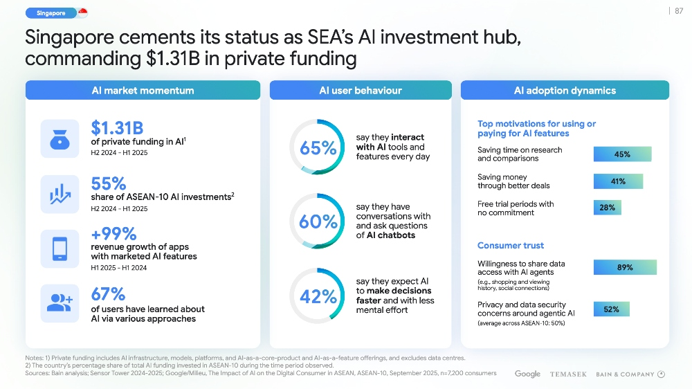 中国_东南亚_大数据暗战-7