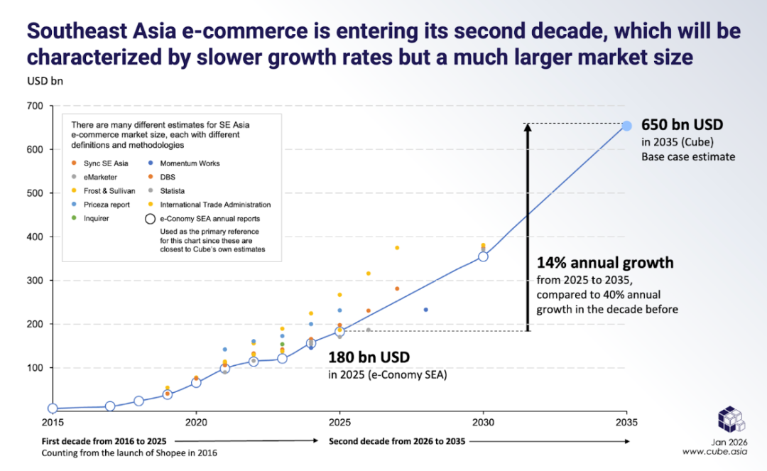 中国_东南亚_大数据暗战-2