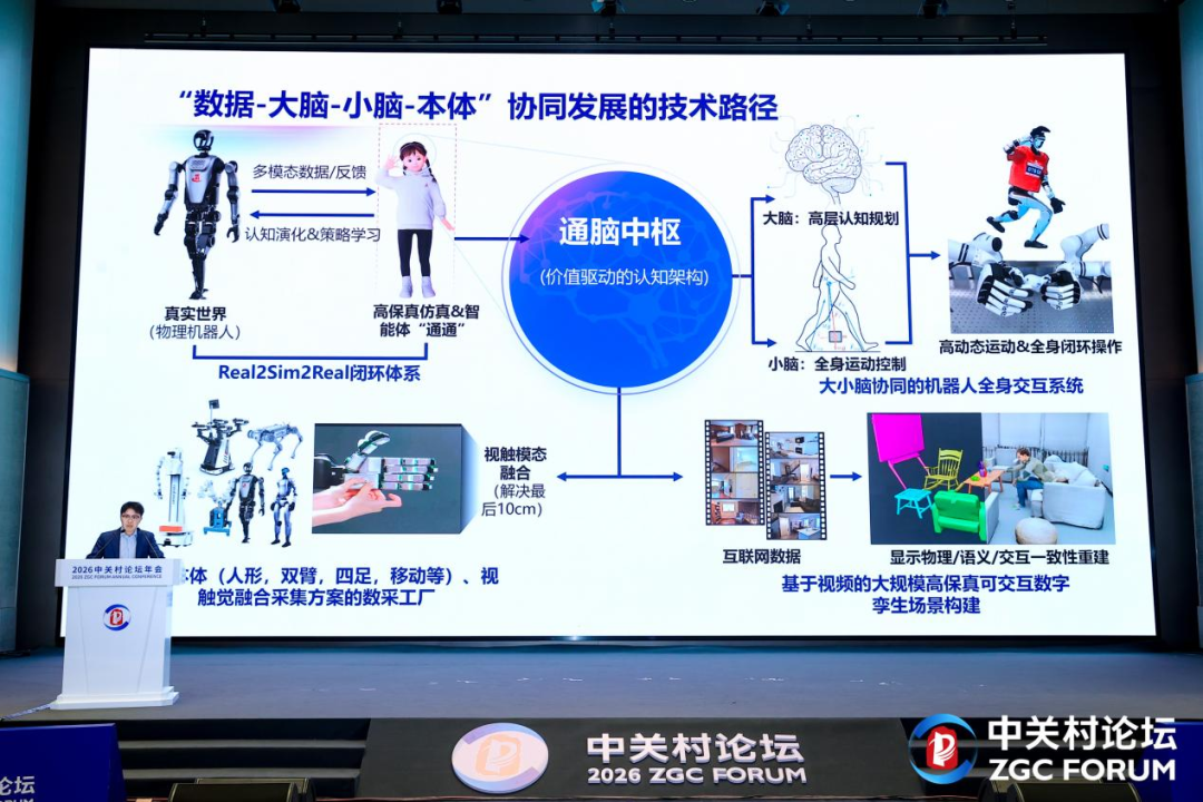 通通3.0_通脑_国家级平台_AGI-4