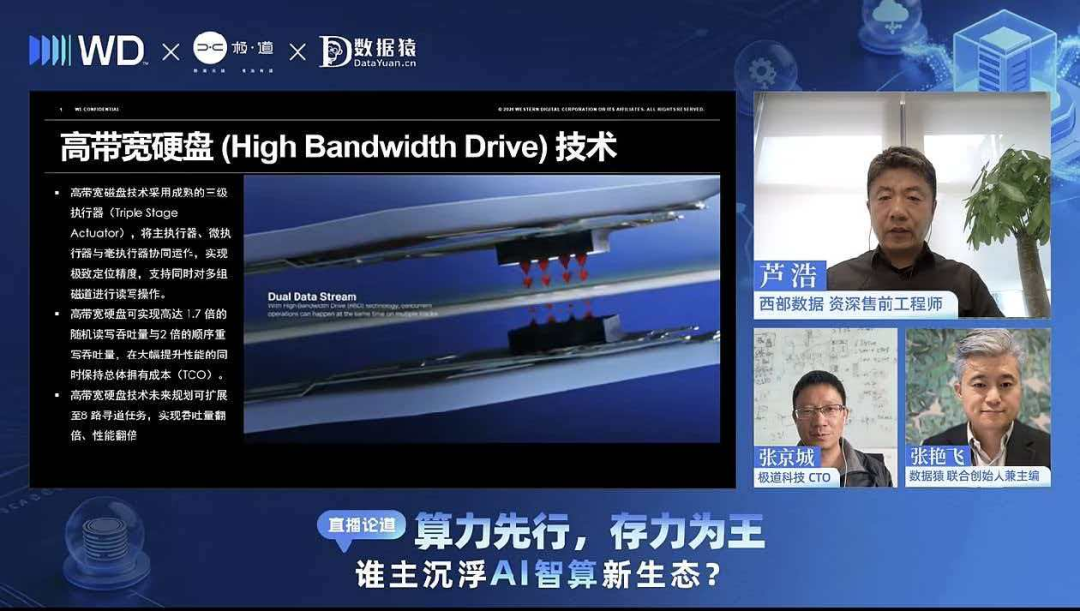 存算协同_AI时代_存储焦虑-1