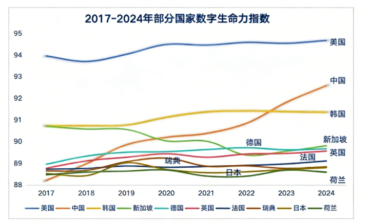 标注_美国公司_AI-5