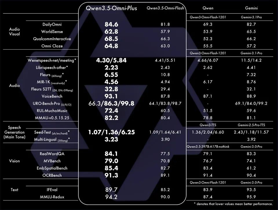 Kimi_阿里千问_人形机器人-2