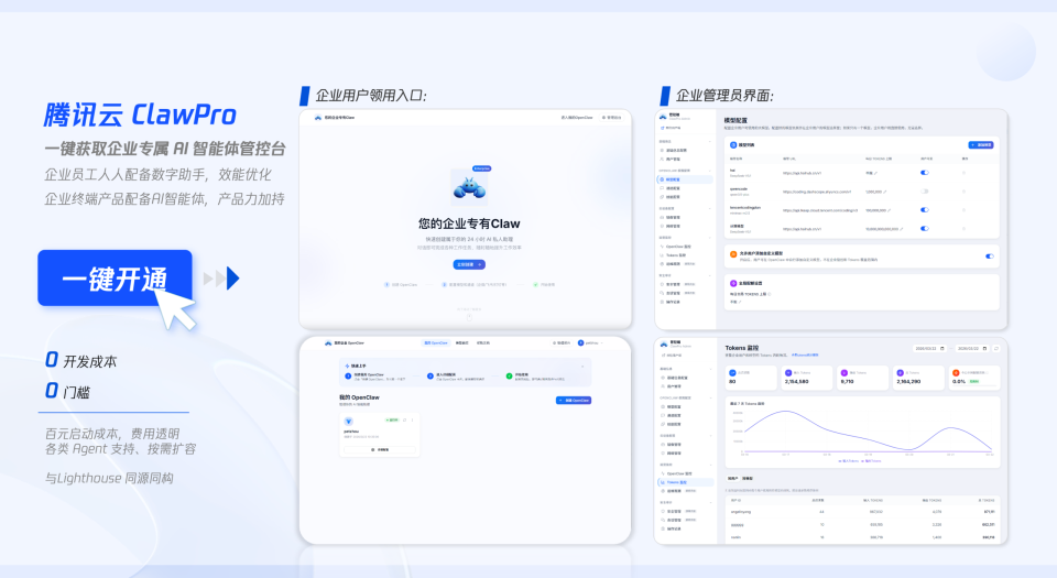 AI巨头_谷歌_腾讯-2