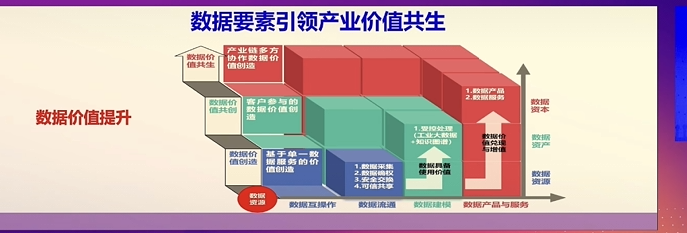2026_未来数商大会_杭州-1