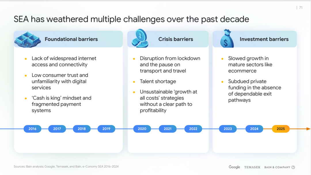 东南亚_中国数据企业_数据基础设施-1