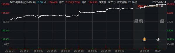 DeepSeek_V4_华为昇腾_国产芯片-3