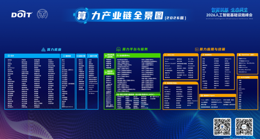 2026 人工智能基础设施峰会成功举办