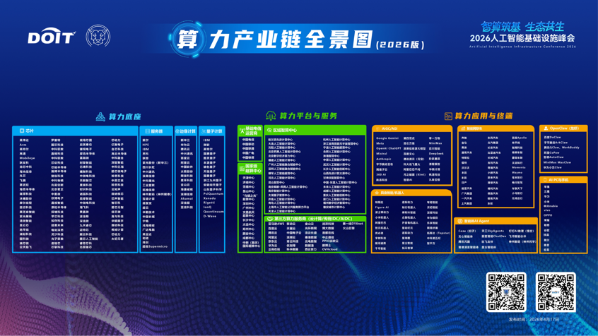 2026_人工智能_基础设施峰会-11