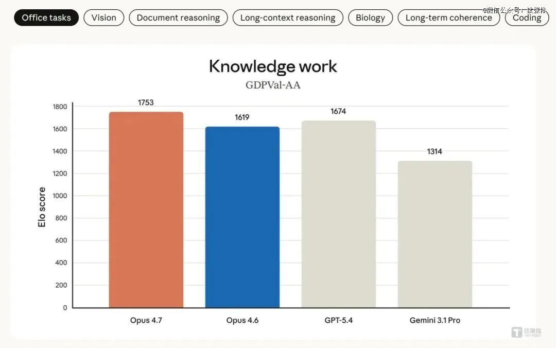 飞猪AI开放平台_具身智能_特斯拉人形机器人-3