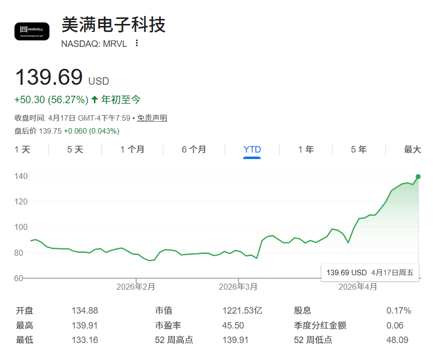 阿里HappyHorse_视频大模型_人形机器人-4