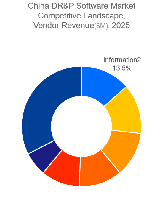 英方软件_港澳数据市场_国产数据服务商-2