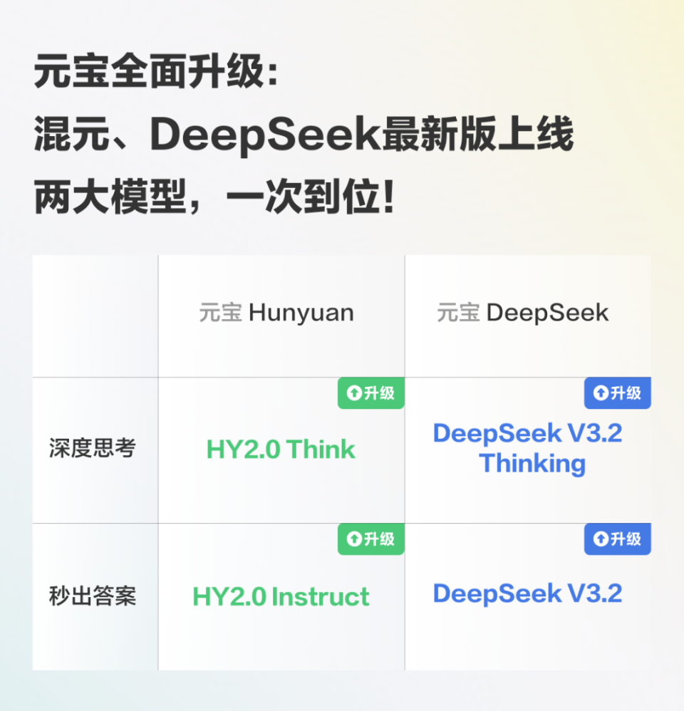 DeepSeek_国产算力生态_华为鸿蒙AI眼镜-5