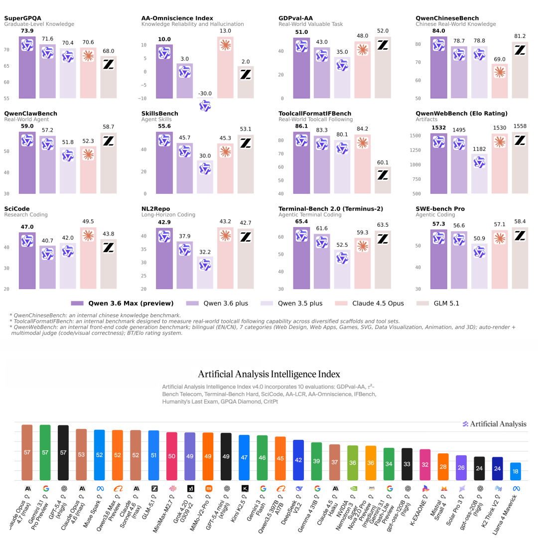 DeepSeek_国产算力生态_华为鸿蒙AI眼镜-3