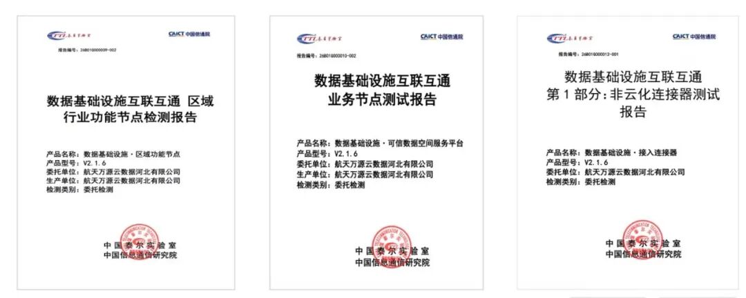 信通院_全项测试_可信数据空间-2