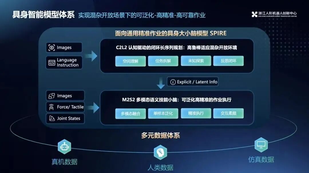 AI硅光芯片_曦智科技_微软_OpenAI-2