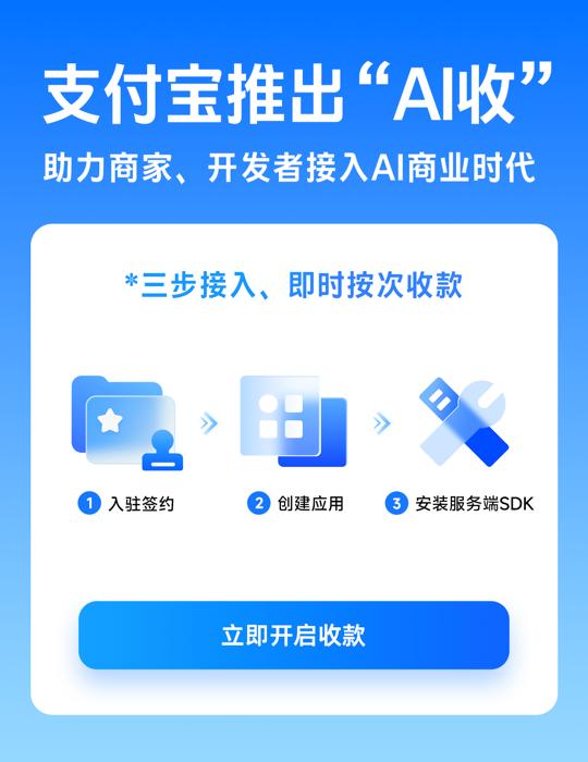 AI算力_阿里云_OpenAI-2