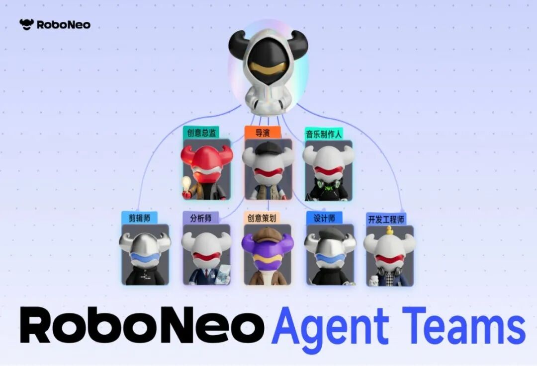 美图_阿里_亚马逊_智能体_DeepSeek-1