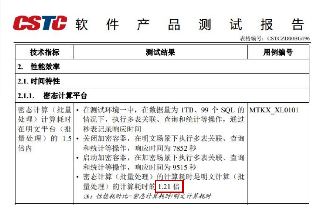 蚂蚁集团_韦韬_企业AI转型_数据猿专访-4
