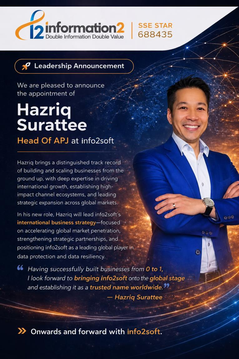 Hazriq_Surattee_英方软件_APJ区域负责人-1