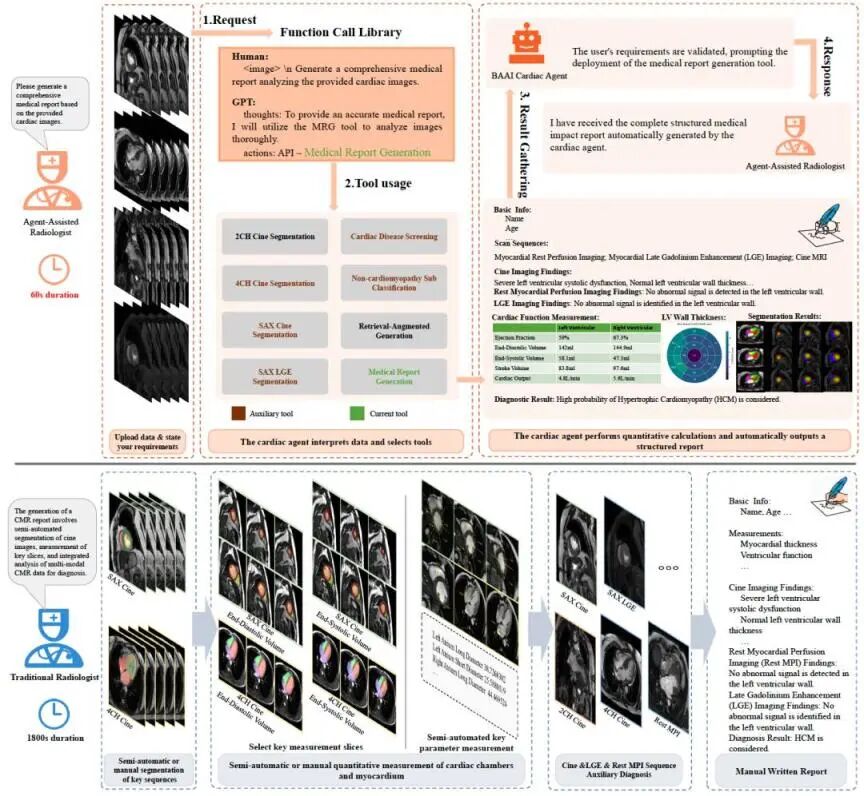 月之暗面_Anthropic_OpenAI_马斯克-2