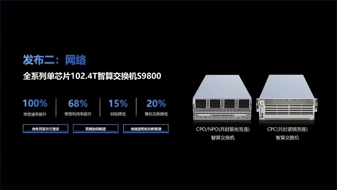NAVIGATE_2026领航者峰会_于英涛演讲实录-5