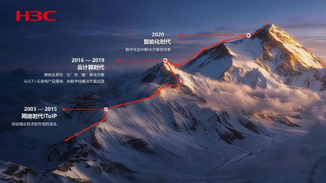 NAVIGATE_2026领航者峰会_于英涛演讲实录-2