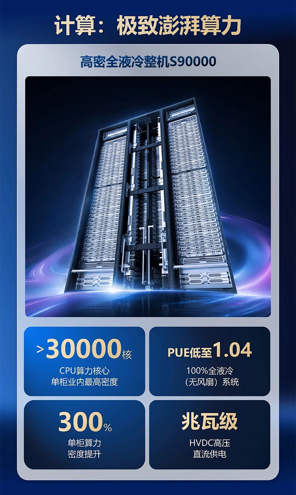 新华三_全栈协同_AI基础设施-3