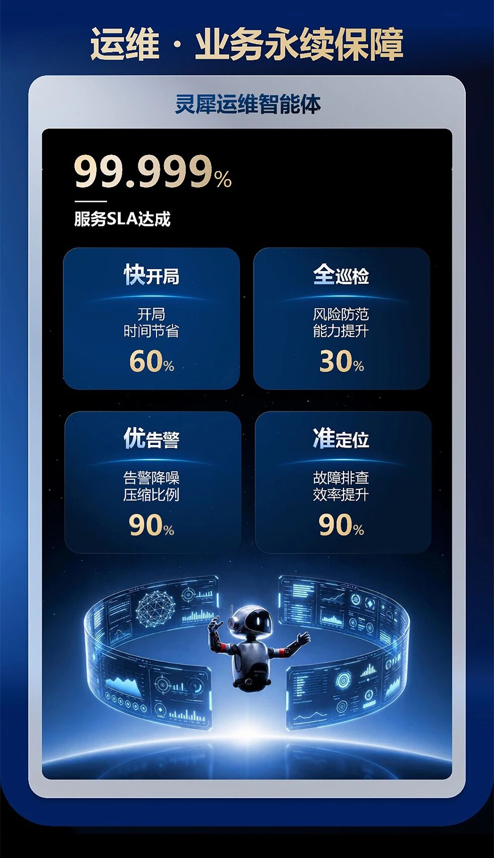 新华三_全栈协同_AI基础设施-8