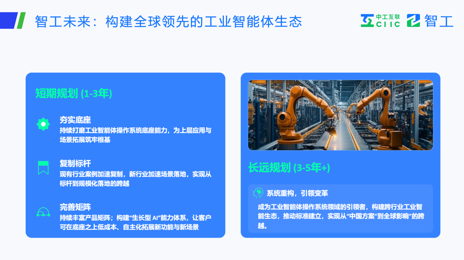 智工6.0_北京科博会_中工互联-10