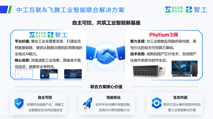 智工6.0_北京科博会_中工互联-9