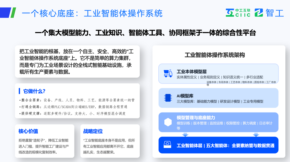 智工6.0_北京科博会_中工互联-7