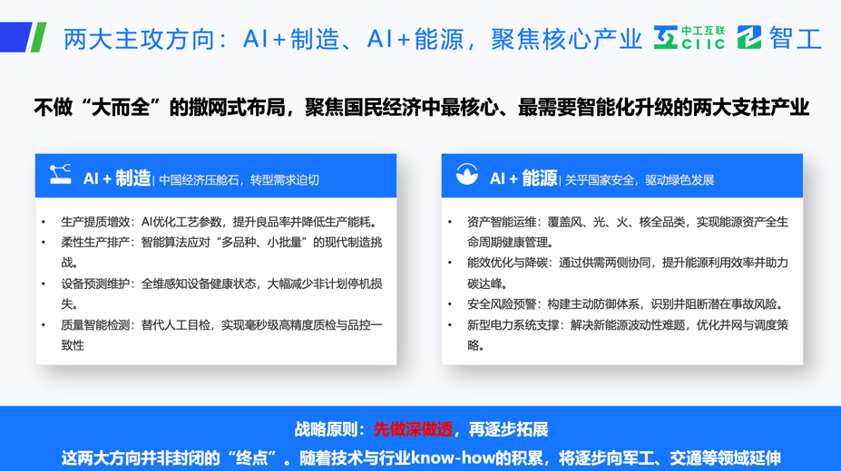智工6.0_北京科博会_中工互联-4