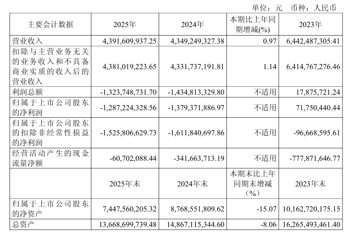 数据安全_AI_国内安全厂商-2