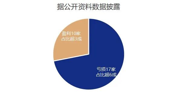 数据安全_AI_国内安全厂商-1