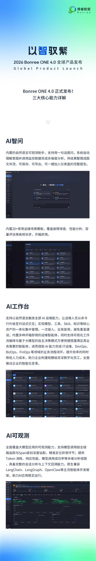 Bonree_ONE_4.0_三大核心能力-1