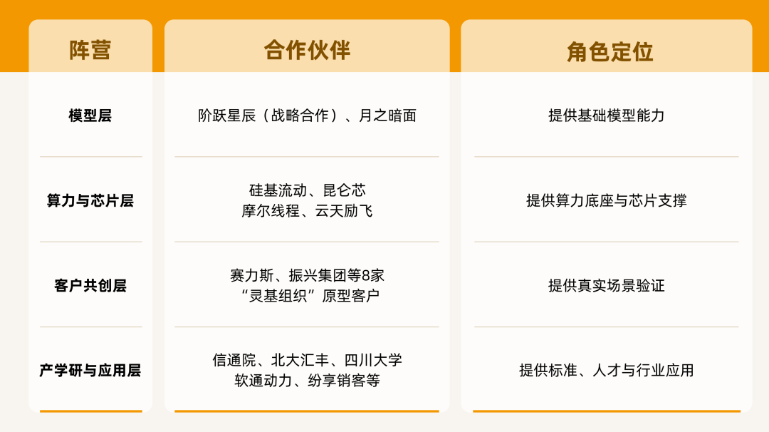 金蝶_灵基_中国企业软件-3