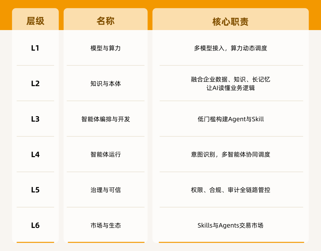 金蝶_灵基_中国企业软件-2