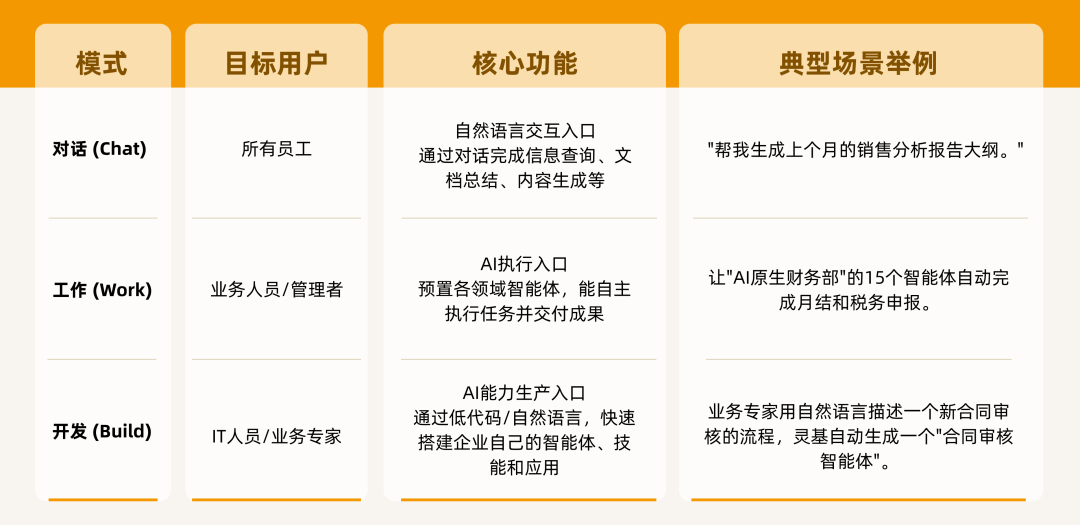 金蝶_灵基_中国企业软件-1