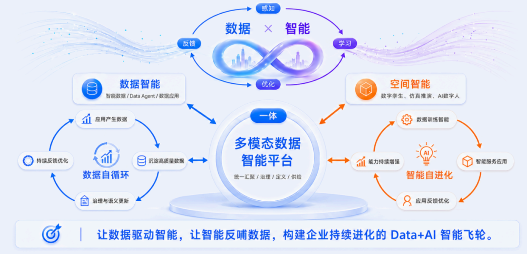 袋鼠云_拖雷_Data+AI_数据猿专访-2