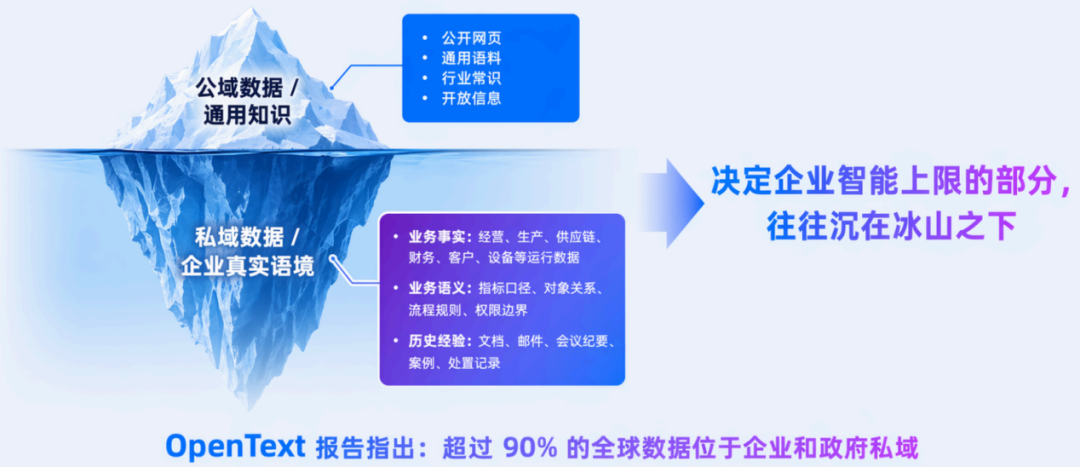 袋鼠云_拖雷_Data+AI_数据猿专访-1