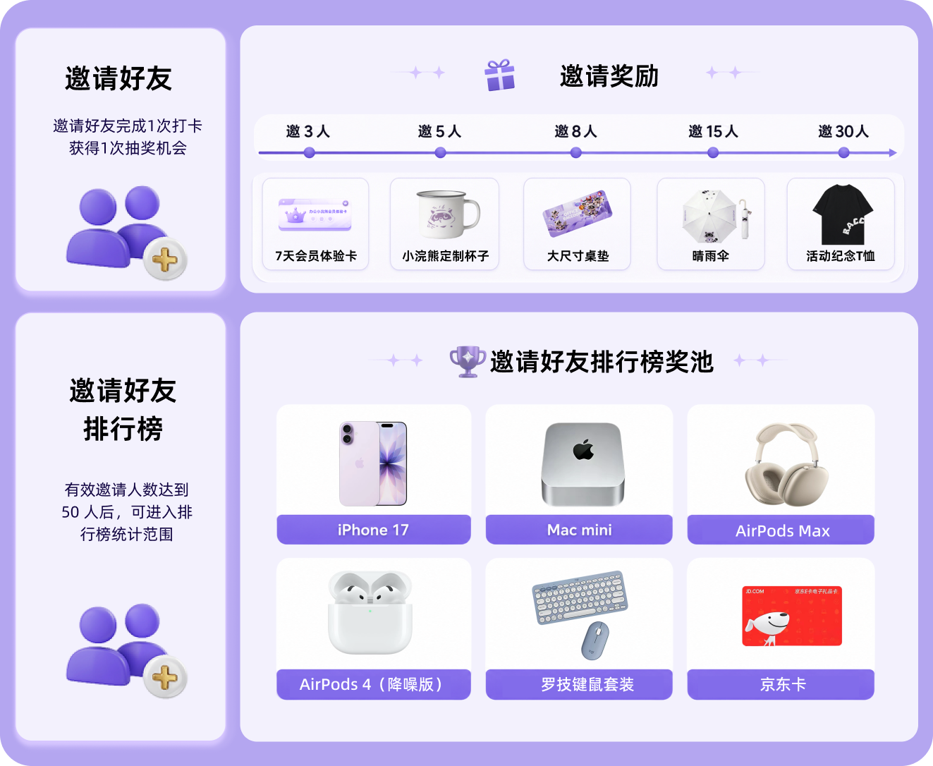 商汤小浣熊_真实任务_挑战季-8