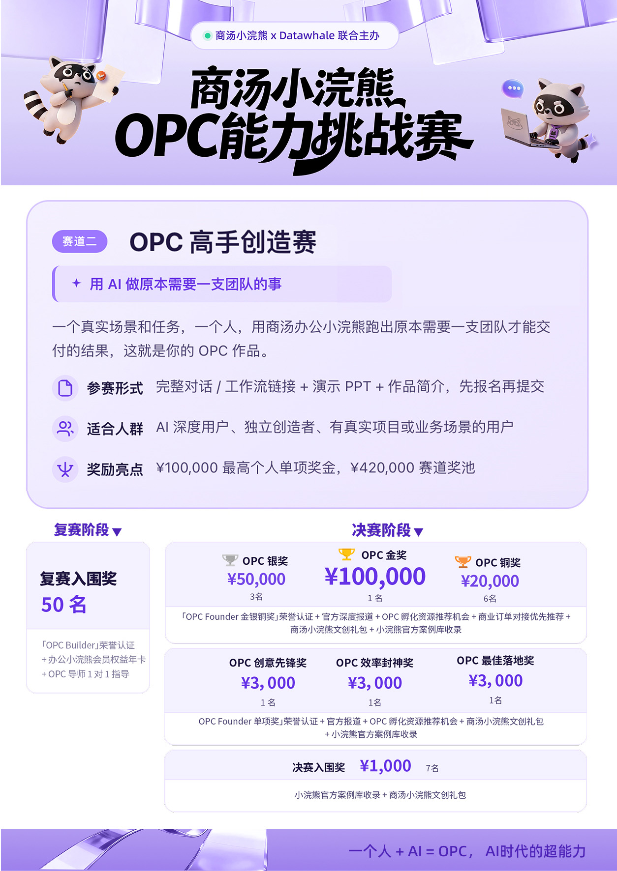 商汤小浣熊_真实任务_挑战季-3