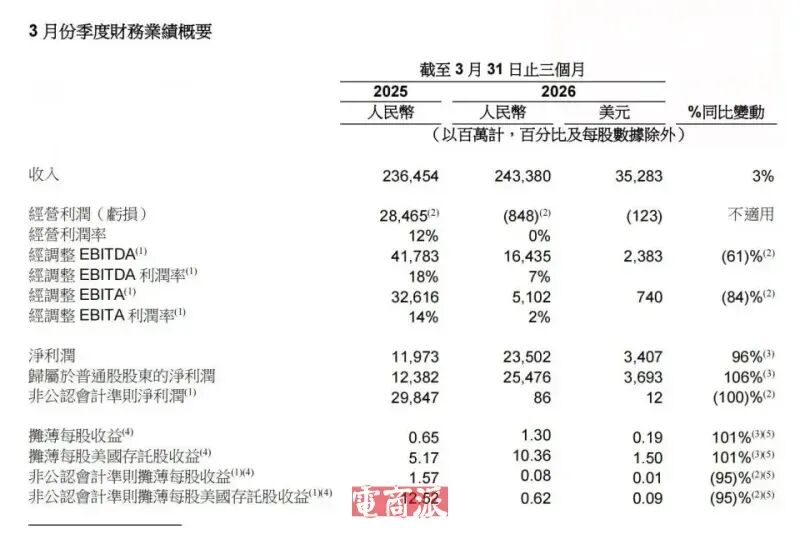 淘宝_城盟AI智能体_Qwen3.7-Max编程-5