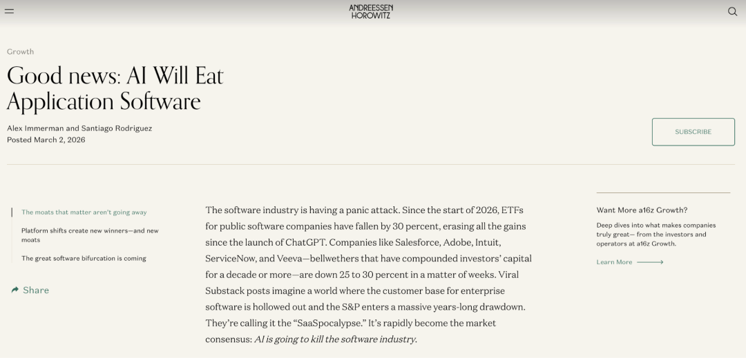 AI_SaaS_上市软件公司ETF-2