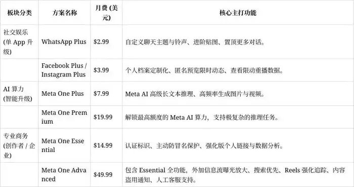 英伟达Q1_可灵AI_字节跳动-5