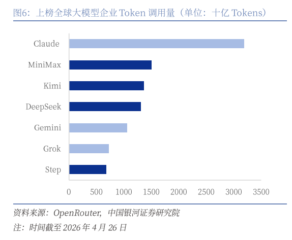 英伟达_以色列Vast_Data_AI存储-4