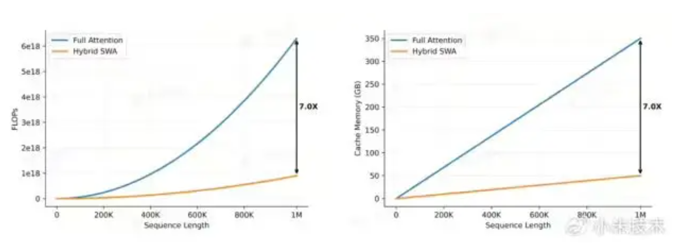 AI智能体_英伟达_RTX_Spark芯片_智元世界模型-2