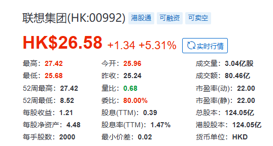 联想_硬件厂商_AI赛道-3